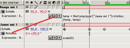 lien entre les propriétés