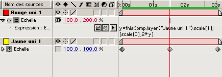 modification de l'expression fournie par l'escargot