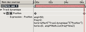 expression avec points clés pour le déplacement vertical