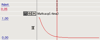 fonction inverse de l'exponentielle