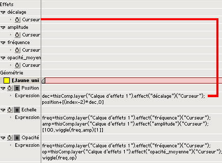 options pour expressions
